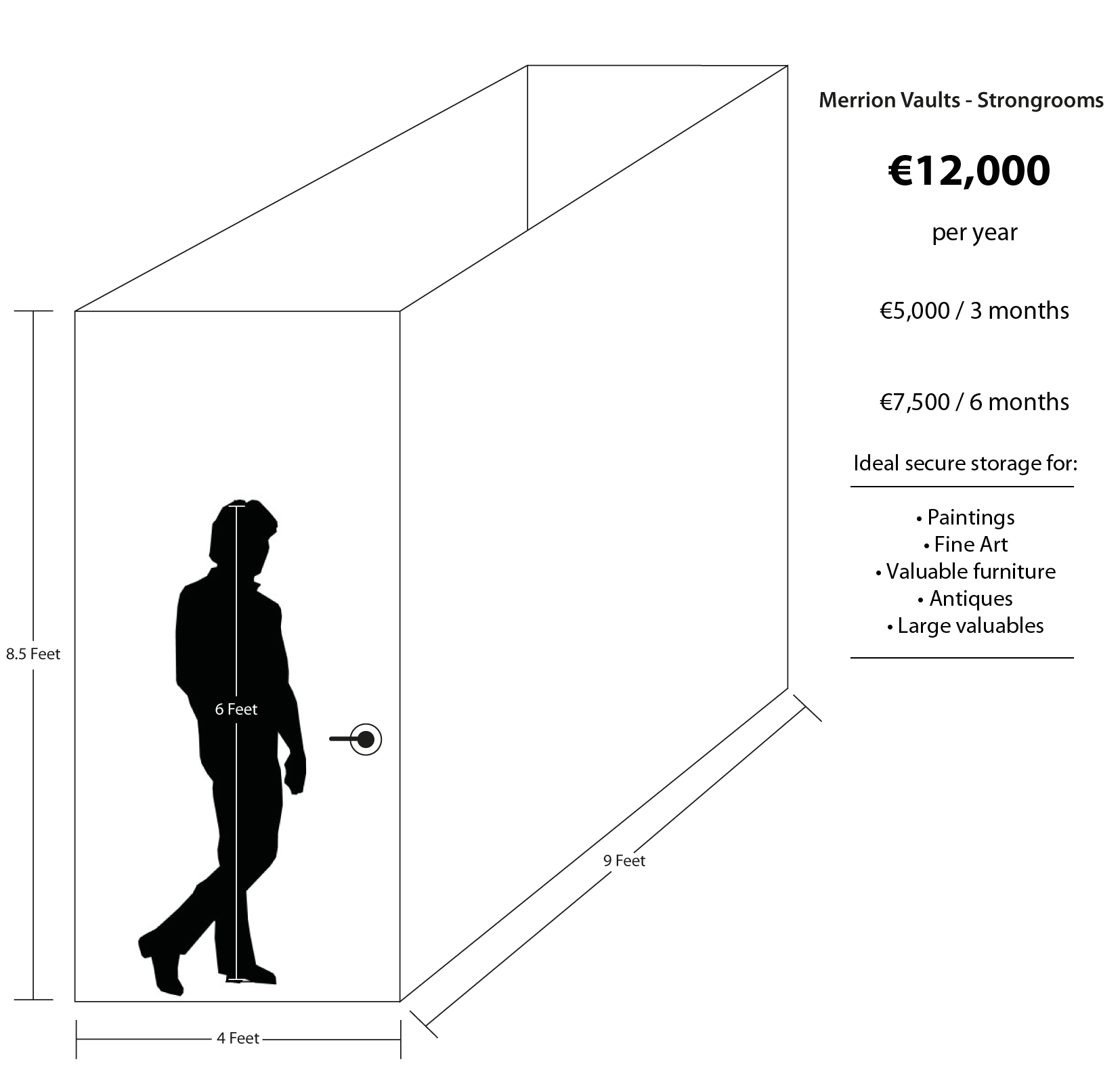 Safe Deposit Box Sizes + Prices Cork Vaults Cork Vaults